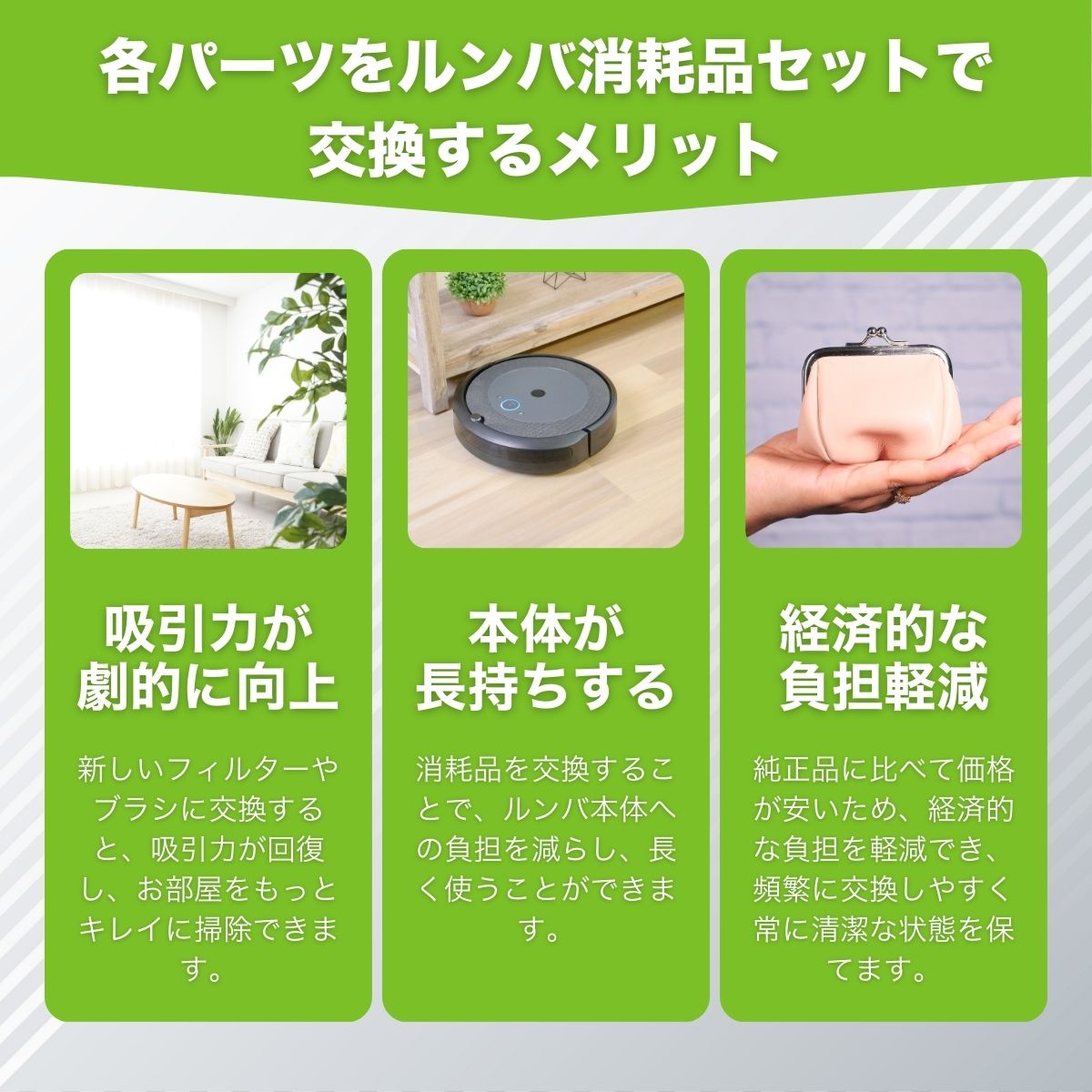 使用3時間】ルンバ i2（2024年）専用個装箱A 使用3時間】ルンバ