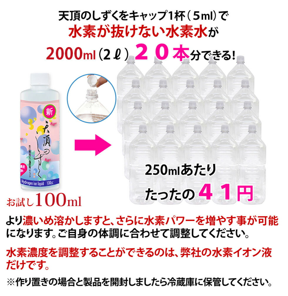 楽天市場】水素が抜けない 水素水 飲料 水素 美容 原液 高濃度水素水