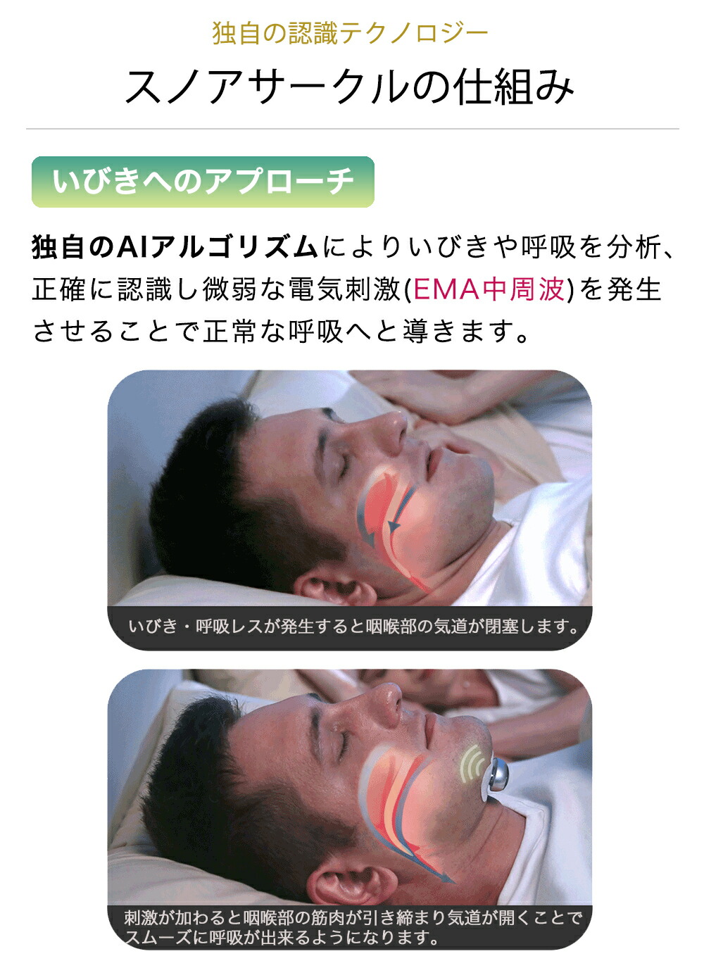 楽天市場】1年保証付き いびき防止 グッズ いびき対策グッズ Snore