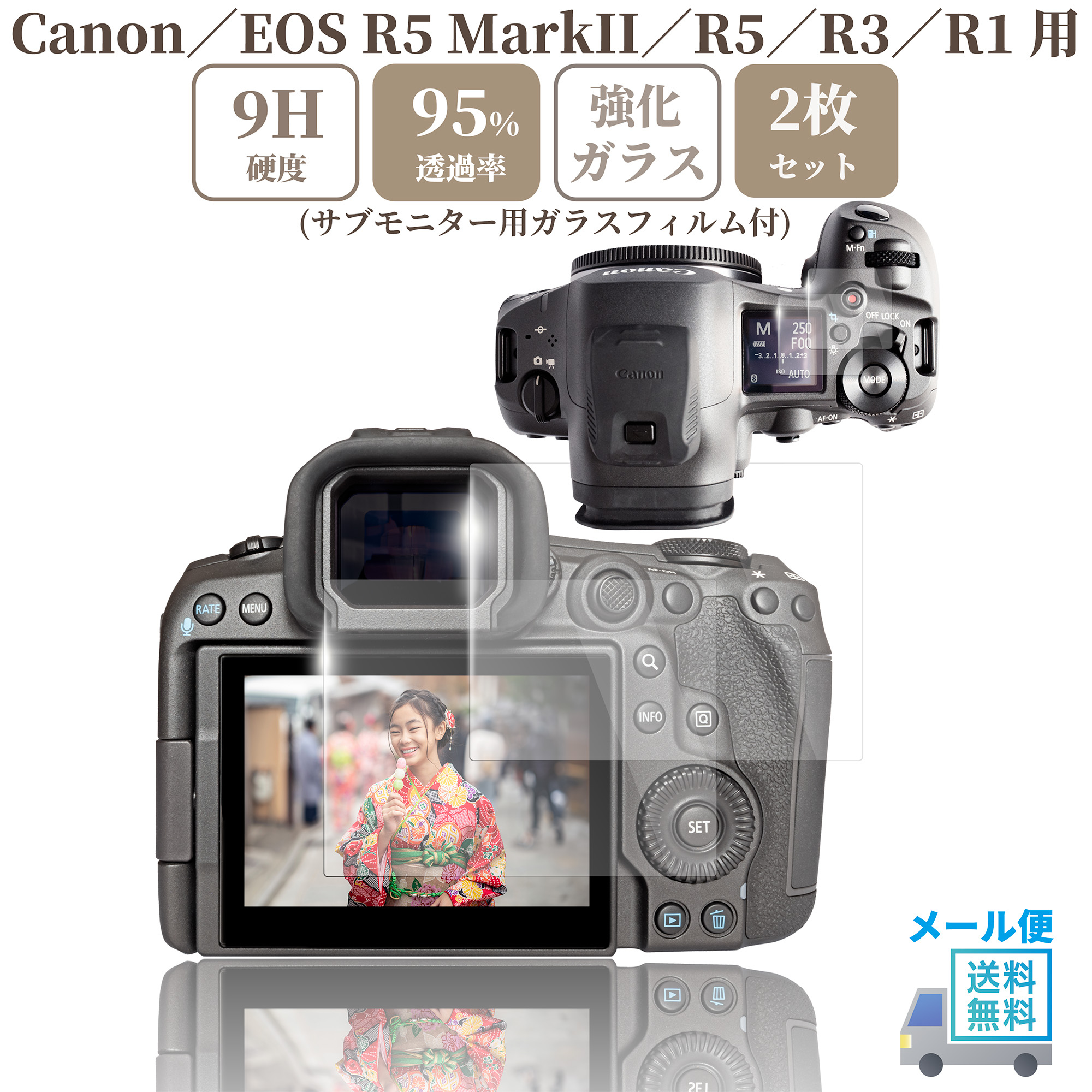 楽天市場】sanwatrade Canon EOS R5 Mark II / R5 / R3 / R1 肩液晶