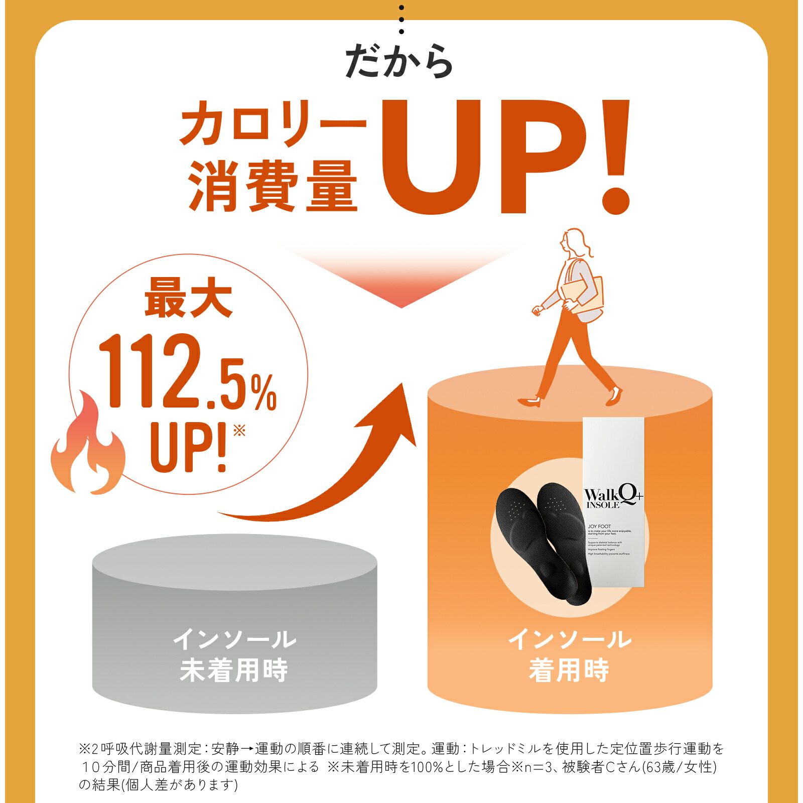 WalkQ+ JOY FOOT Mサイズ ウオーキュットインソール WalkQ+ JOY FOOT