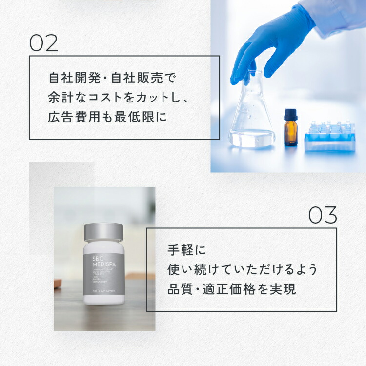 湘南美容外科 SBC MEDISPA ホワイトサプリメント 飲む日焼け止め 3個