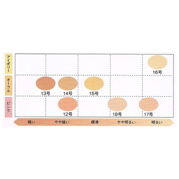 楽天市場】ジュポン ナチュラルスィートファンデーションS 15 イエロー