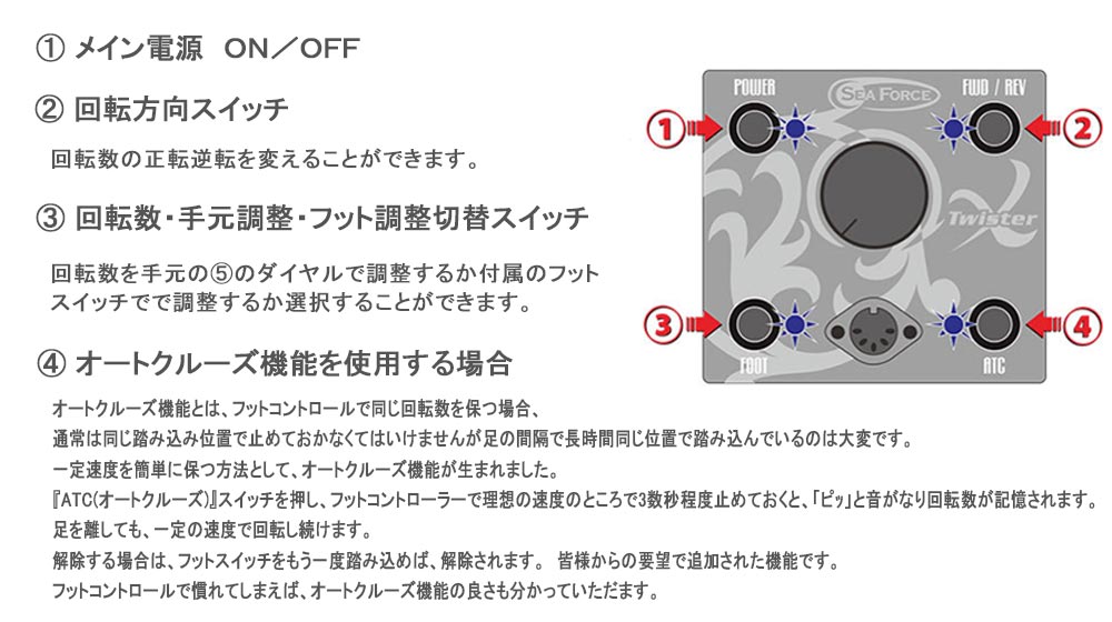 SEAFORCE TwisterX リューター ネイル ハンドグラインダー SEAFORCE