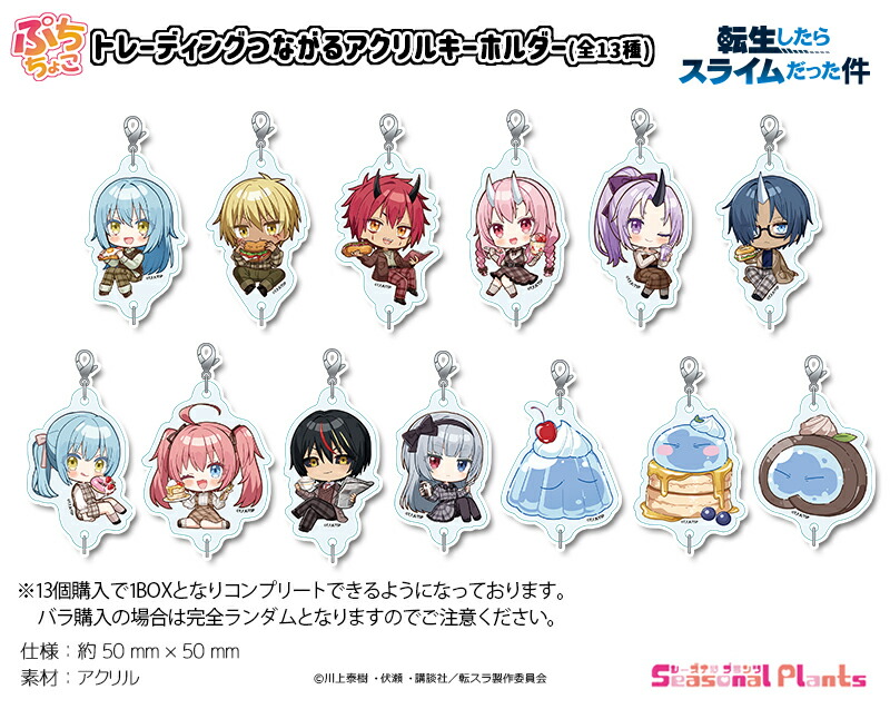 楽天市場】転生したらスライムだった件 ぷちちょこトレーディング