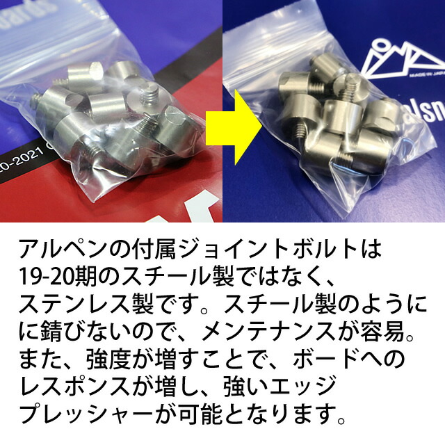 楽天市場】アルペン用☆OJK CARVING PLATE 02 FOR ALPINE HARD