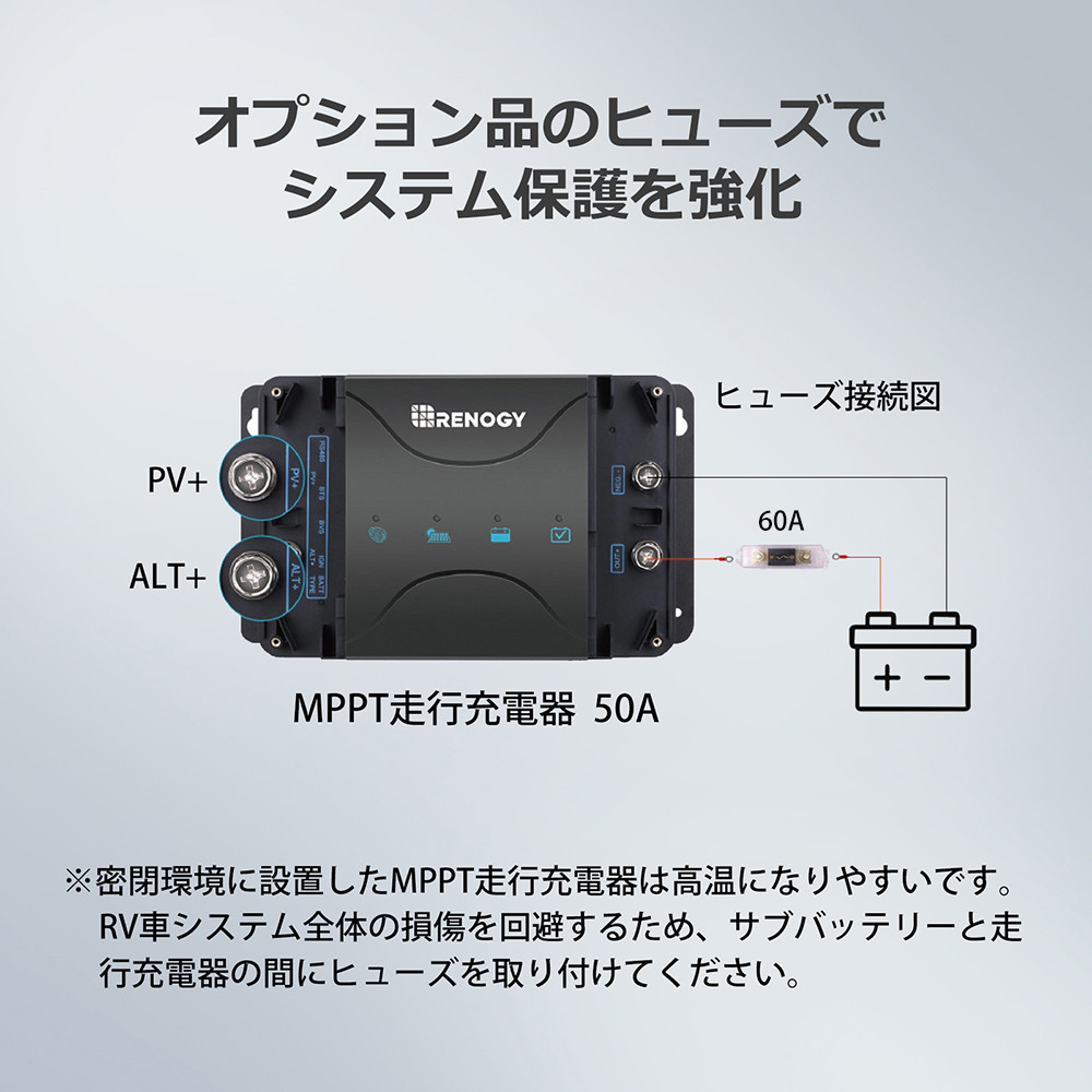 楽天市場】MPPT 走行充電器 DCCシリーズ 12V 50A チャージ