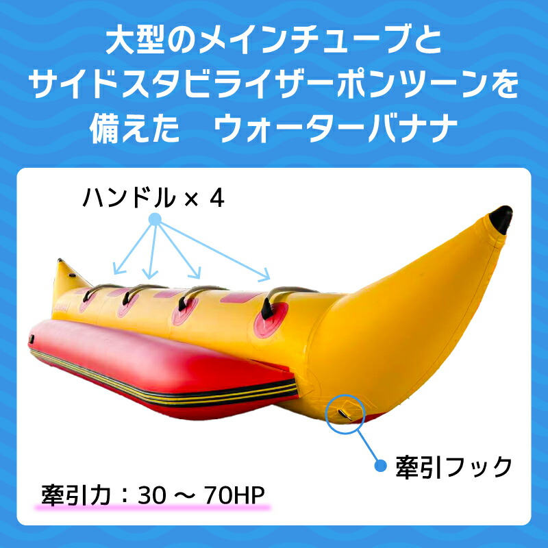 楽天市場】バナナボート 水上 4人乗り H-460 JENHAL フットポンプ付属