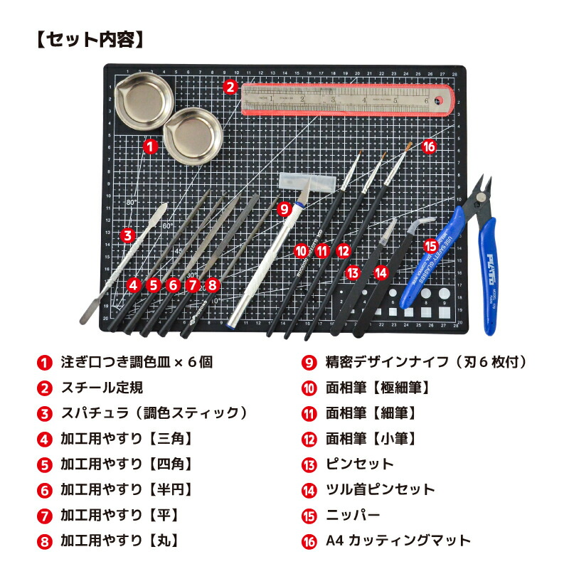 楽天市場】【Wエントリーでポイント10倍！＋3倍！】プラモデル 入門