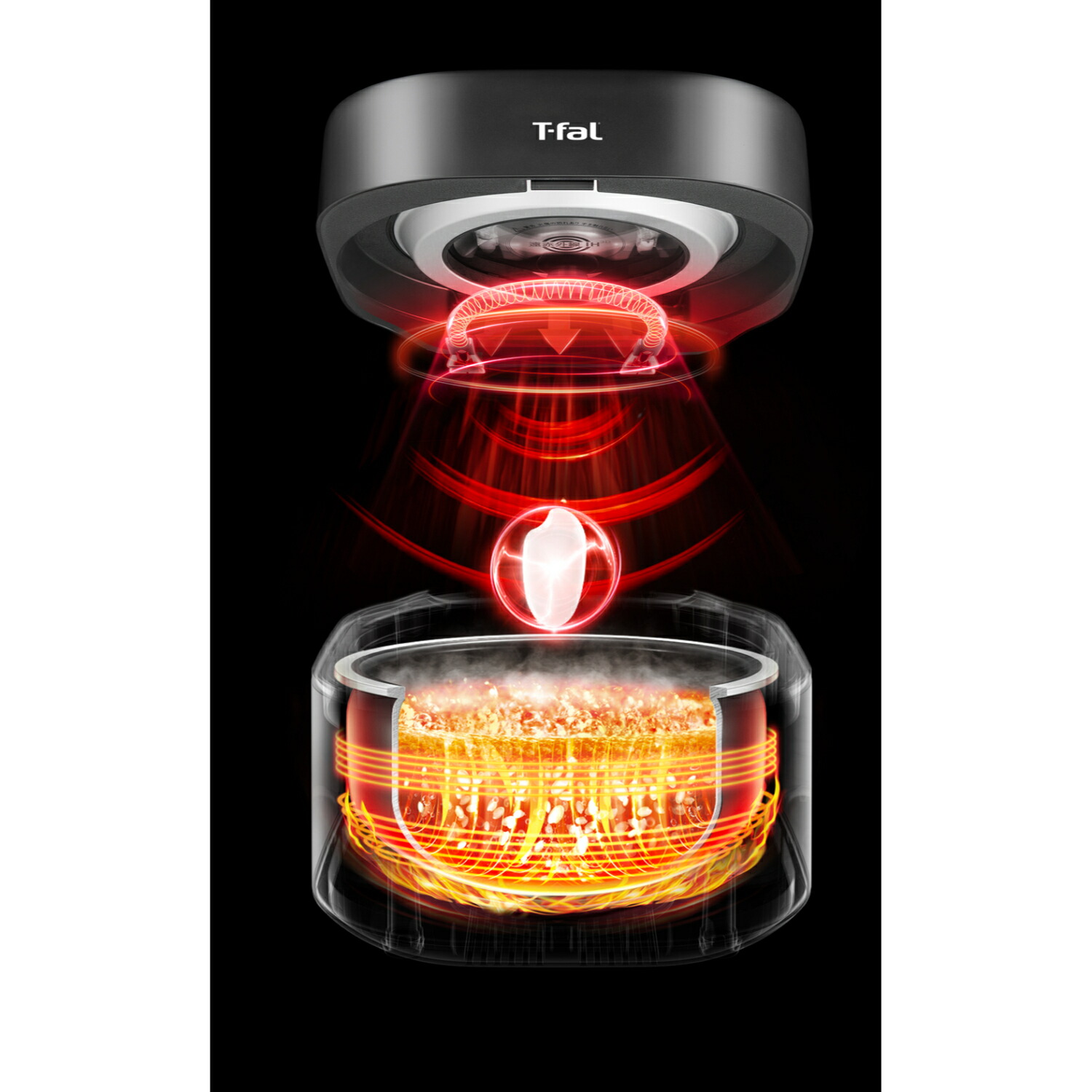 楽天市場】T-fal ティファール 炊飯器 遠赤外線 IH式 5.5合 ザ・ライス