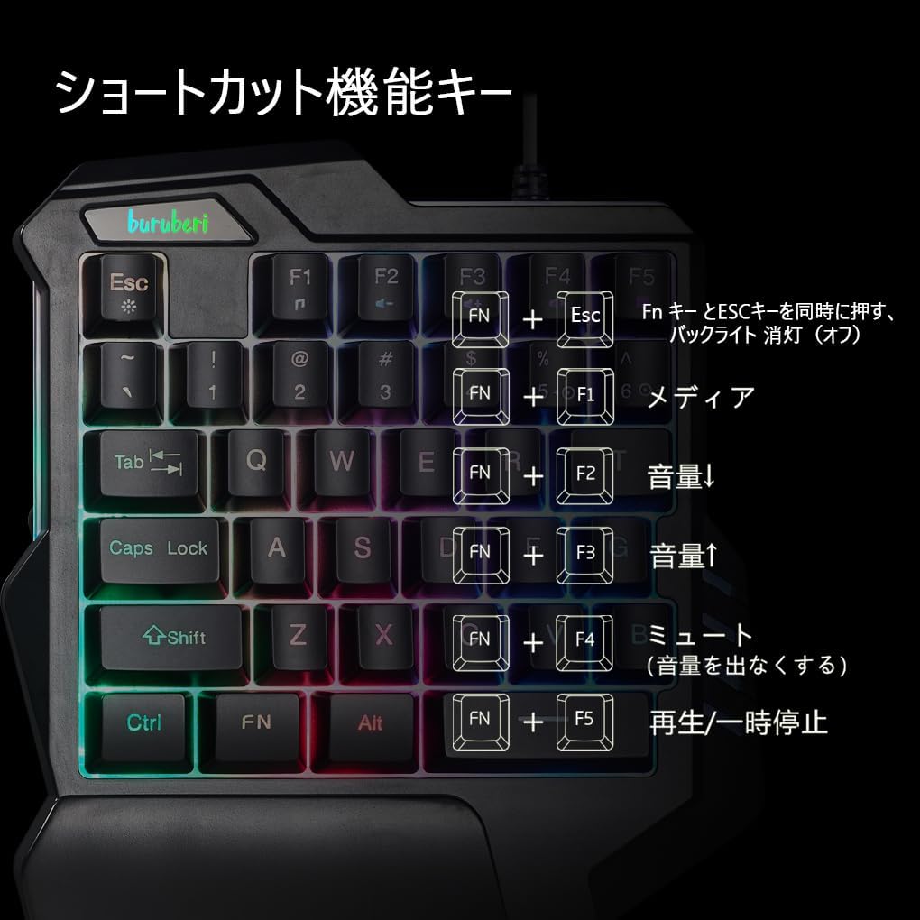 楽天市場】buruberi キーマウ ゲーミングキーボードマウスセット