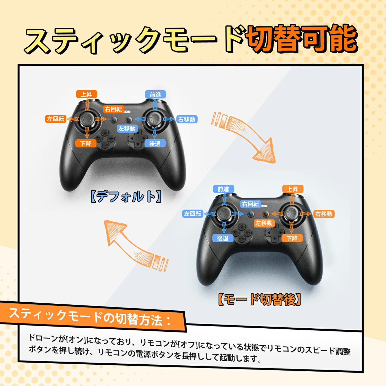 楽天市場】☆スーパーセール30％OFF☆ ドローン 1080P カメラ付き 100g