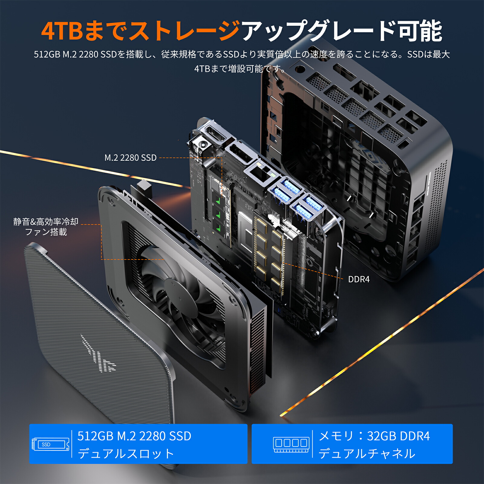 楽天市場】ゲーミング AMD Ryzen7 5825U ミニpc 新版小型ゲーミングpc