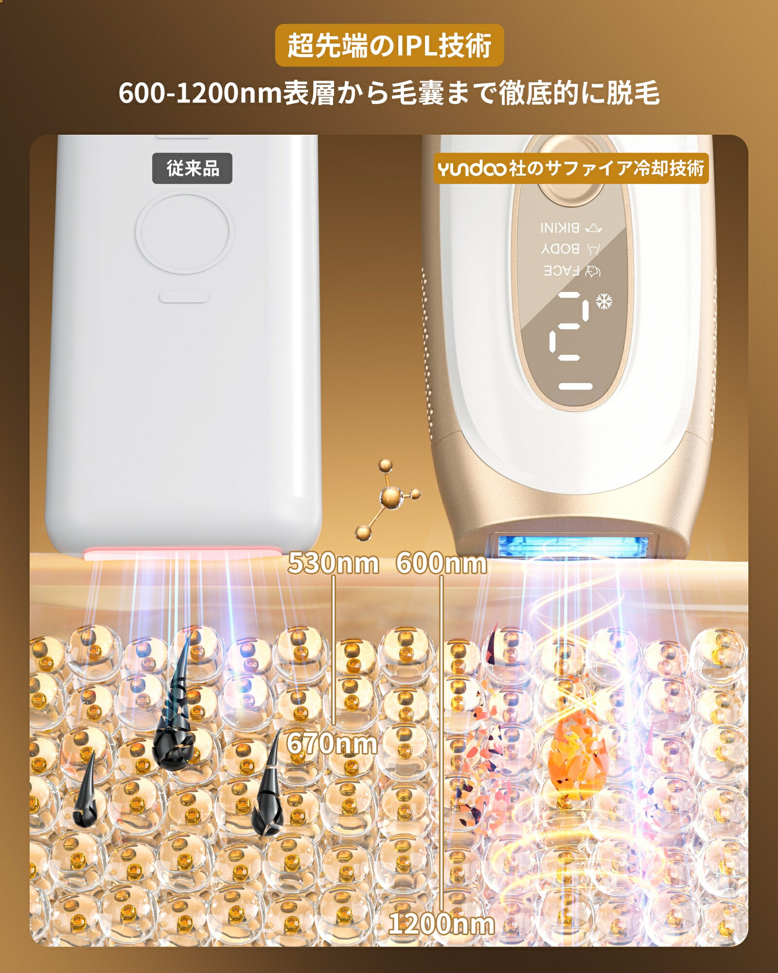 楽天市場】【SS期間限定51%オフ】【5冠達成】 脱毛器 サファイア 冷感