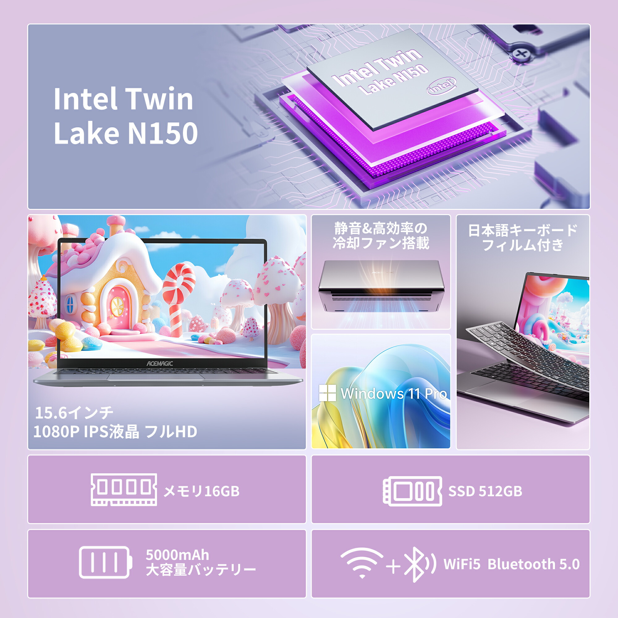 楽天市場】【期間限定10％オフ】 ノートパソコン ノートPC 第12世代