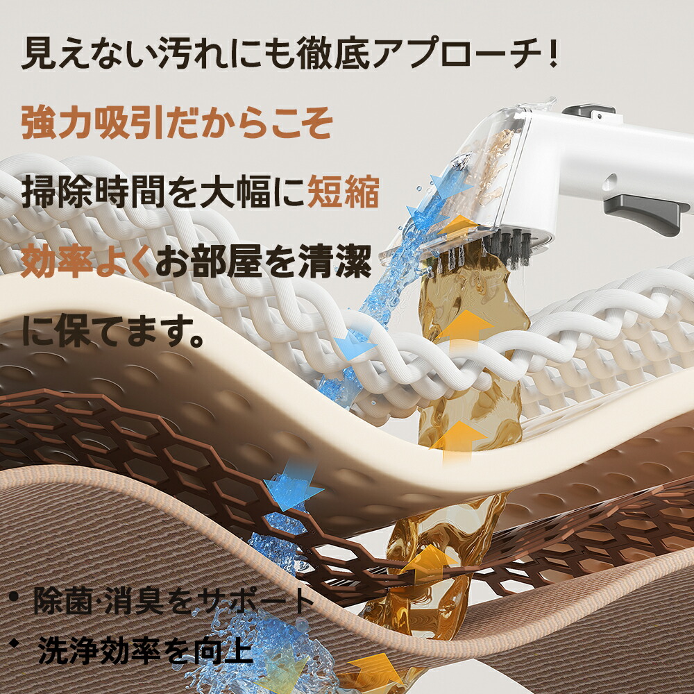 楽天市場】ひな祭りクーポン3,000円OFF☆楽天1位 ☆1年保証☆ UWANT