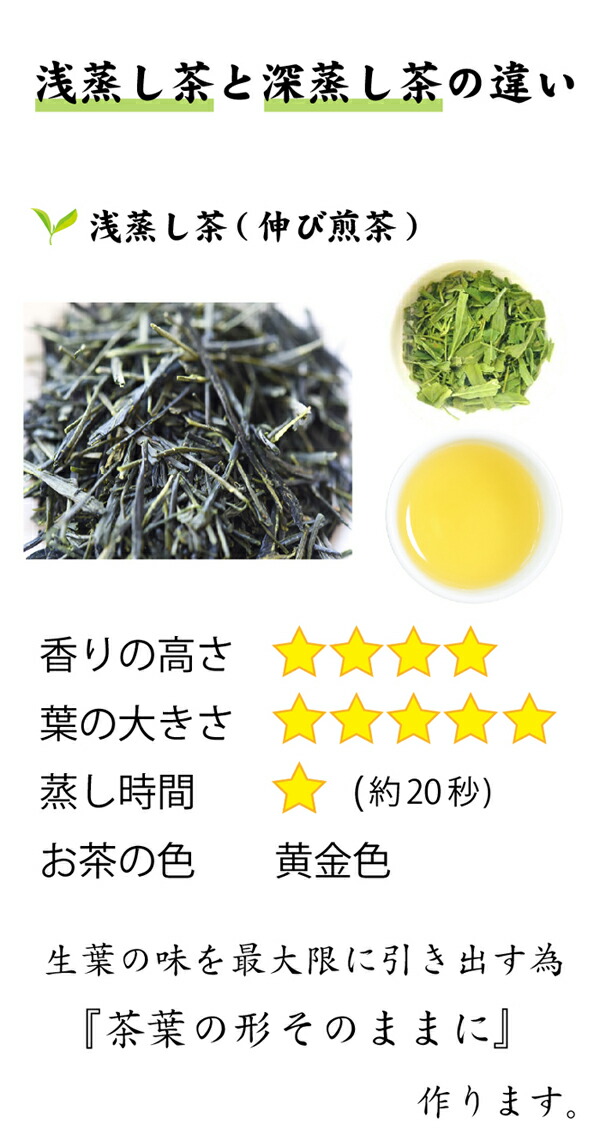 楽天市場】お茶 茶葉 静岡 煎茶 「茶問屋の深むし緑茶 333g」大容量