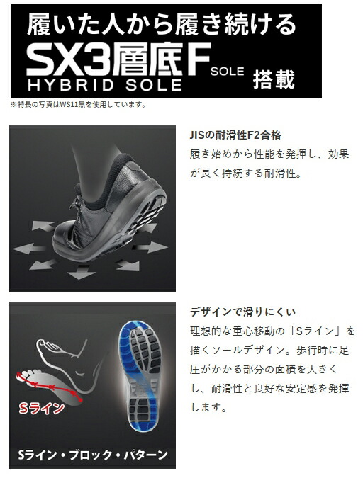 楽天市場】シモンライト SL22 【23.5〜28.0cm EEE】 シモンの技術を