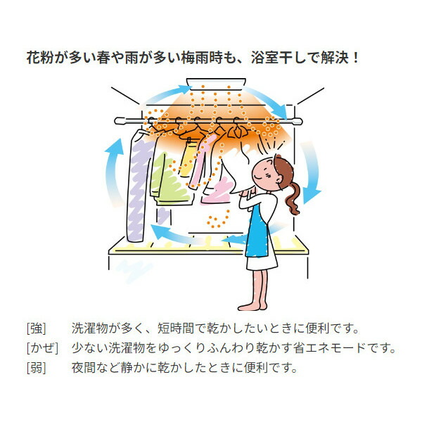 楽天市場】【最短翌日お届け】 浴室暖房換気乾燥機 マックス BS-261H-2