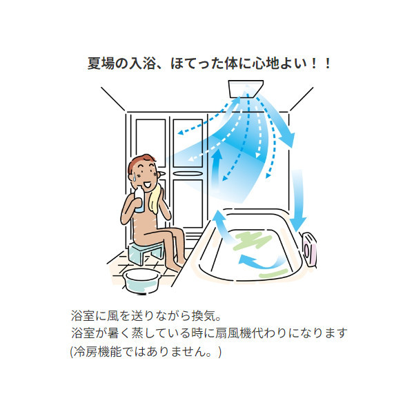 楽天市場】【最短翌日お届け】 浴室暖房換気乾燥機 マックス BS-261H-2