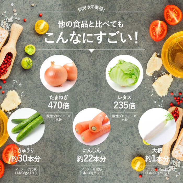 楽天市場】【公式】 和麹づくしの雑穀生酵素 30粒 ダイエット 酵素 腸