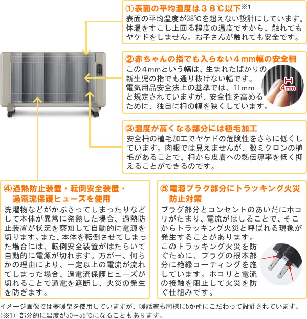 楽天市場】【3500円クーポン配布中】【無料で5年保証】【最新型】遠