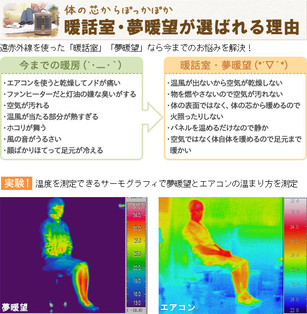 楽天市場】【3500円クーポン配布中】【無料で5年保証】【最新型】遠