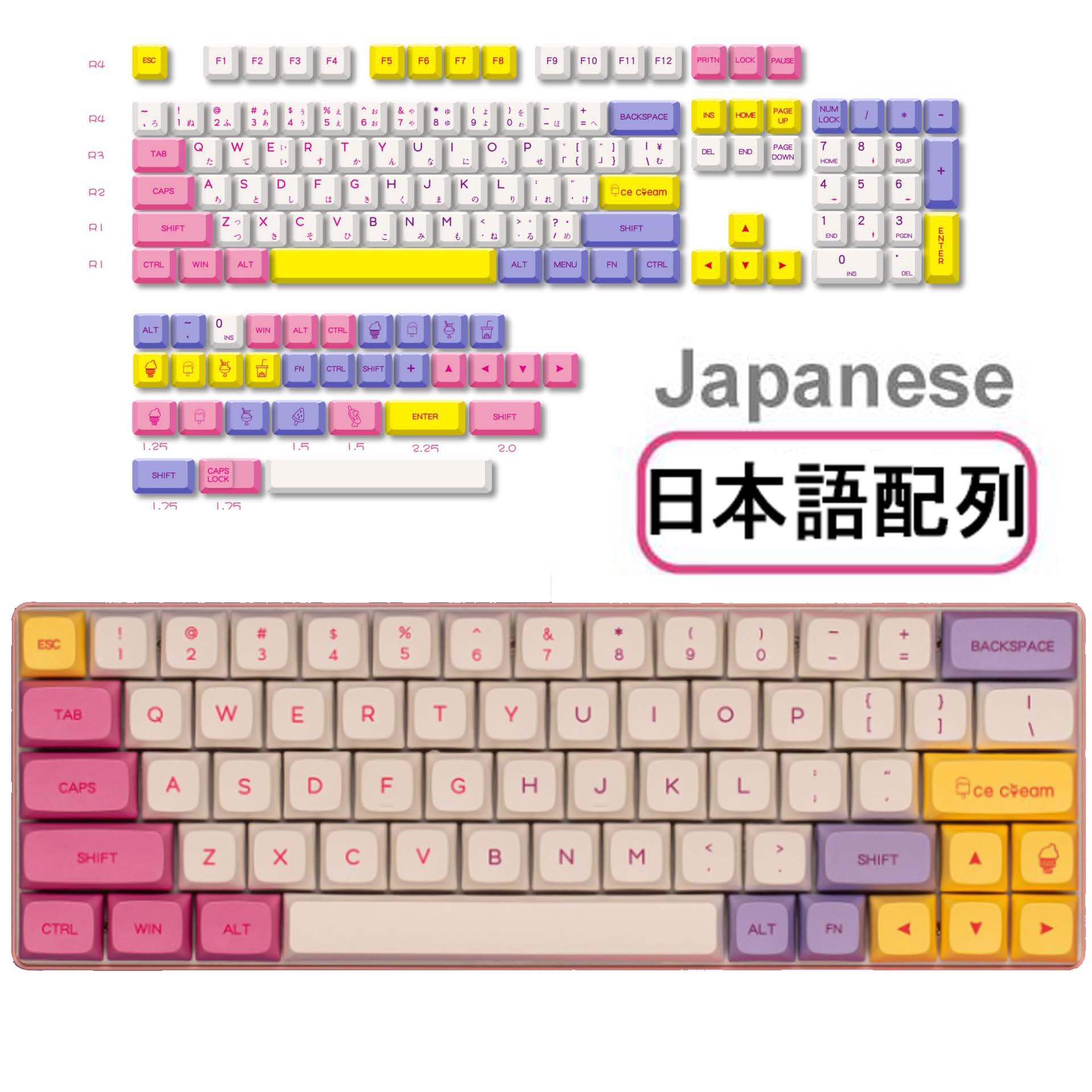 楽天市場】「10％OFFクーポン配布中」アイスクリームキーキャップ PBT