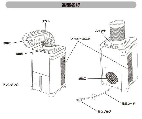 楽天市場】半額 ＆10％OFF≪1(日)0時～≫ スポットエアコン スポット