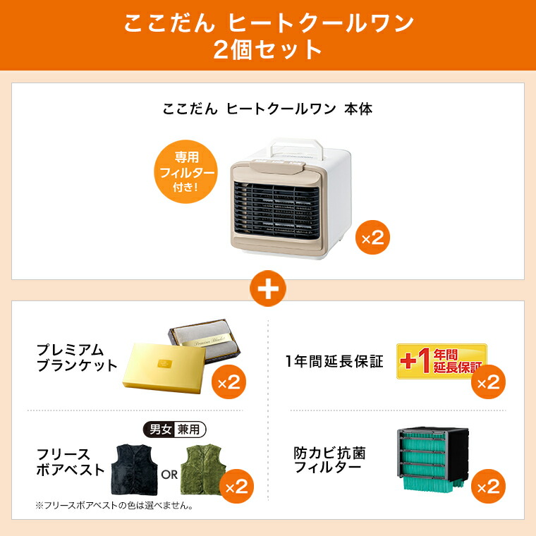 楽天市場】【送料無料】ここだん ヒートクールワン正規品 ショップ