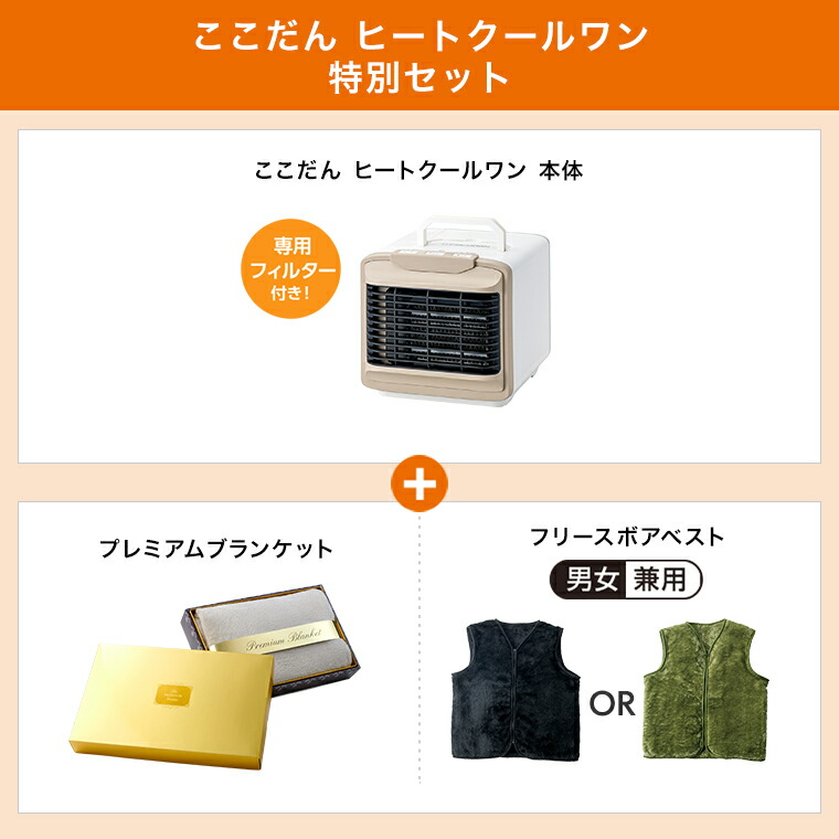 楽天市場】【送料無料】ここだん ヒートクールワン正規品 ショップ