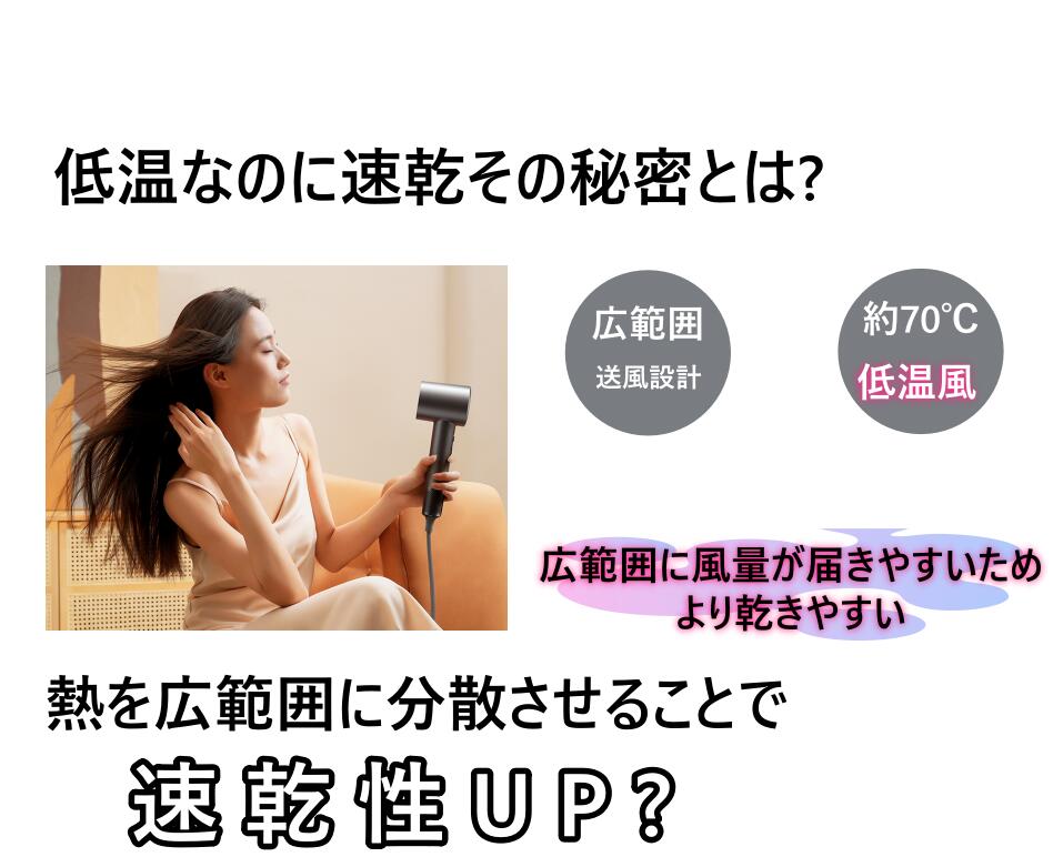 楽天市場】ドライヤー ヘアドライヤー 大風量 速乾 6億マイナスイオン