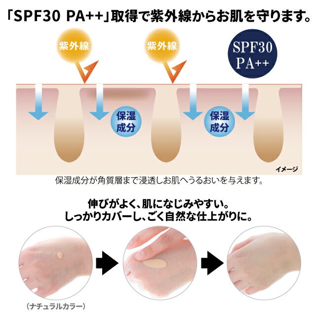 楽天市場】【1000円ポッキリ】メンズ BBクリーム BRO.FOR MEN BB Cream