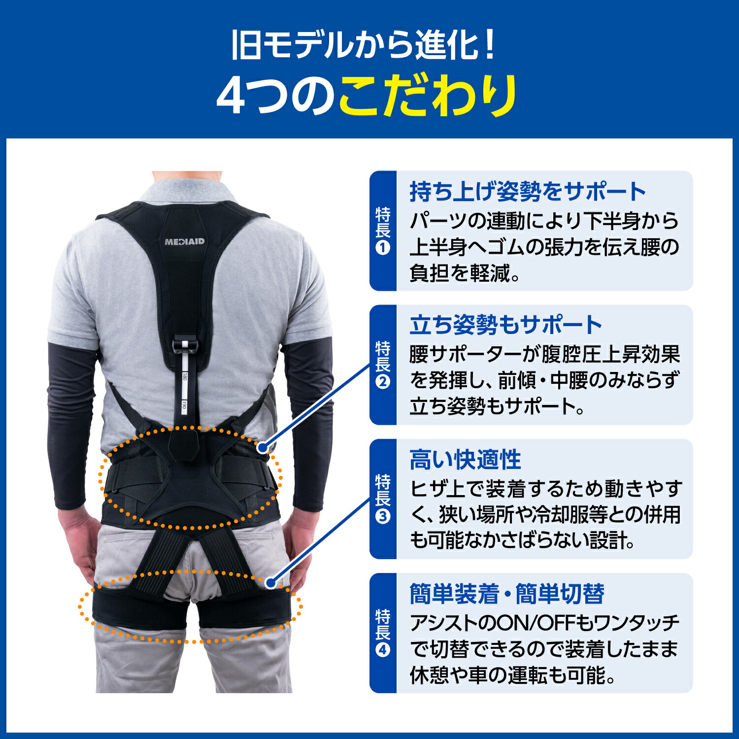 楽天市場】【医療メーカー 公式】 アシストスーツ メディエイド