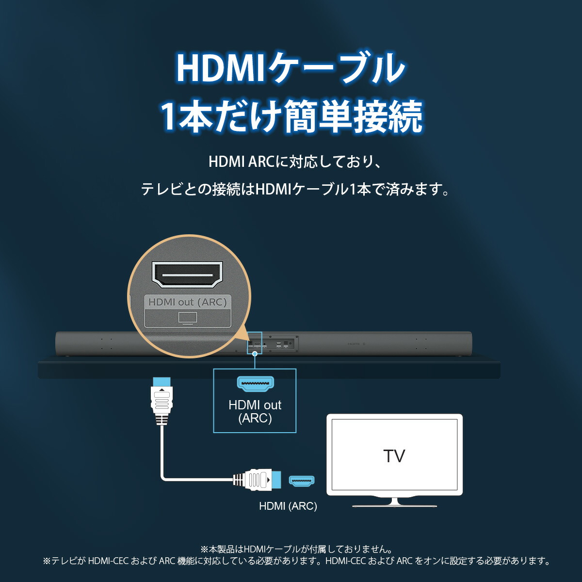 楽天市場】フィリップス サウンドバー テレビ bluetooth5.3 PC 60W