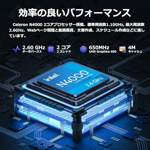 楽天市場】TPV Office 2024搭載 ノートパソコン 15.6型 1920×1080 IPS