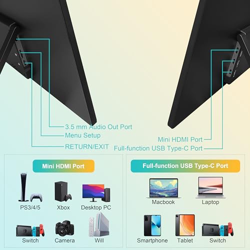 楽天市場】Tpsmtdis 18.5インチ ポータブルモニター、ラップトップ