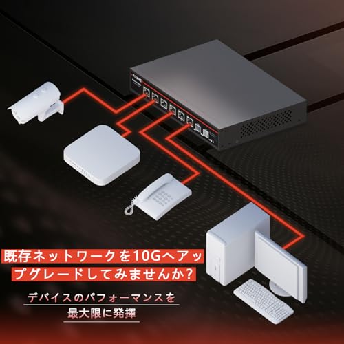 楽天市場】FOXNEO 10gbps スイッチングハブ 8ポート(10G RJ45*6と10G