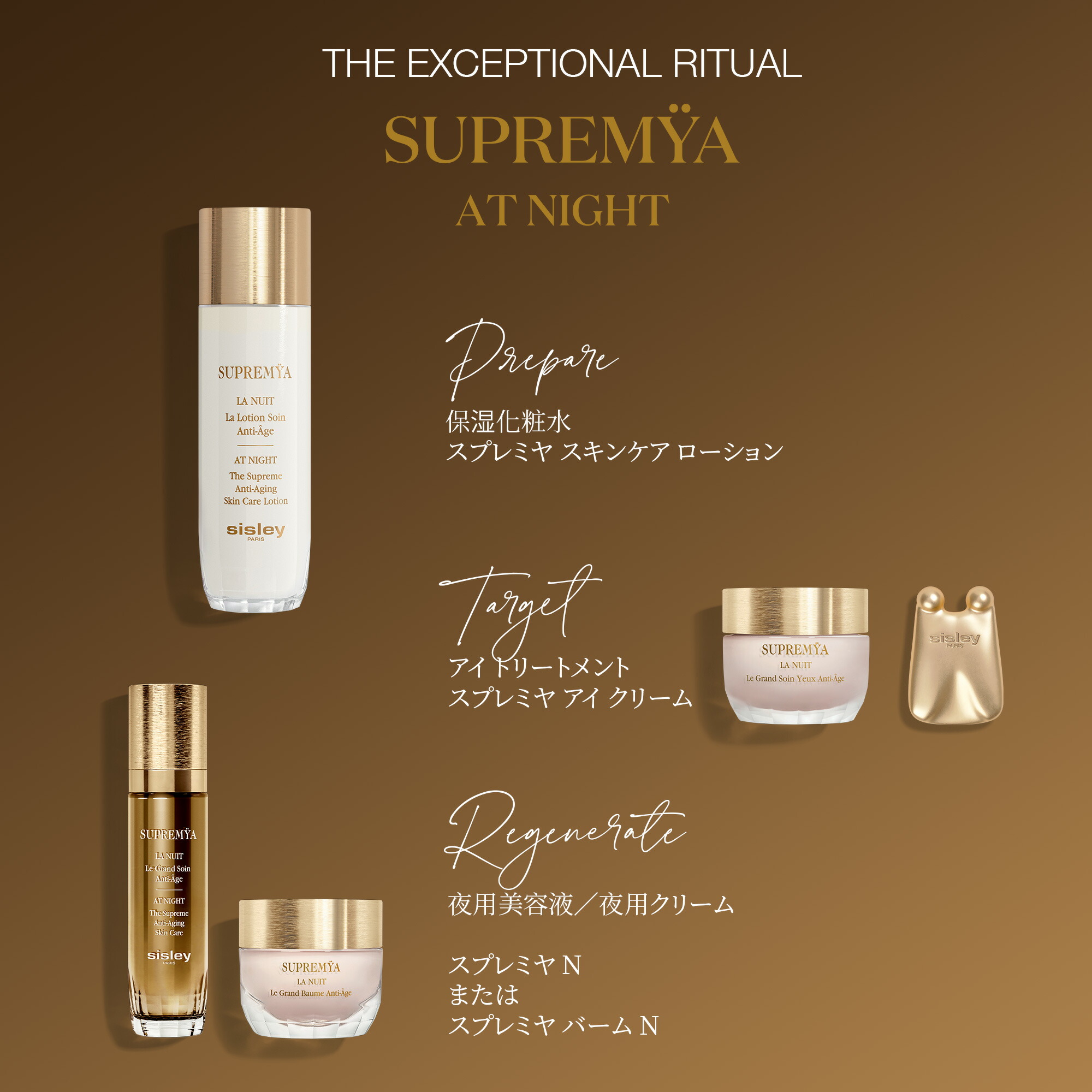 楽天市場】【公式】 シスレー スプレミヤ アイ クリーム 15 mL