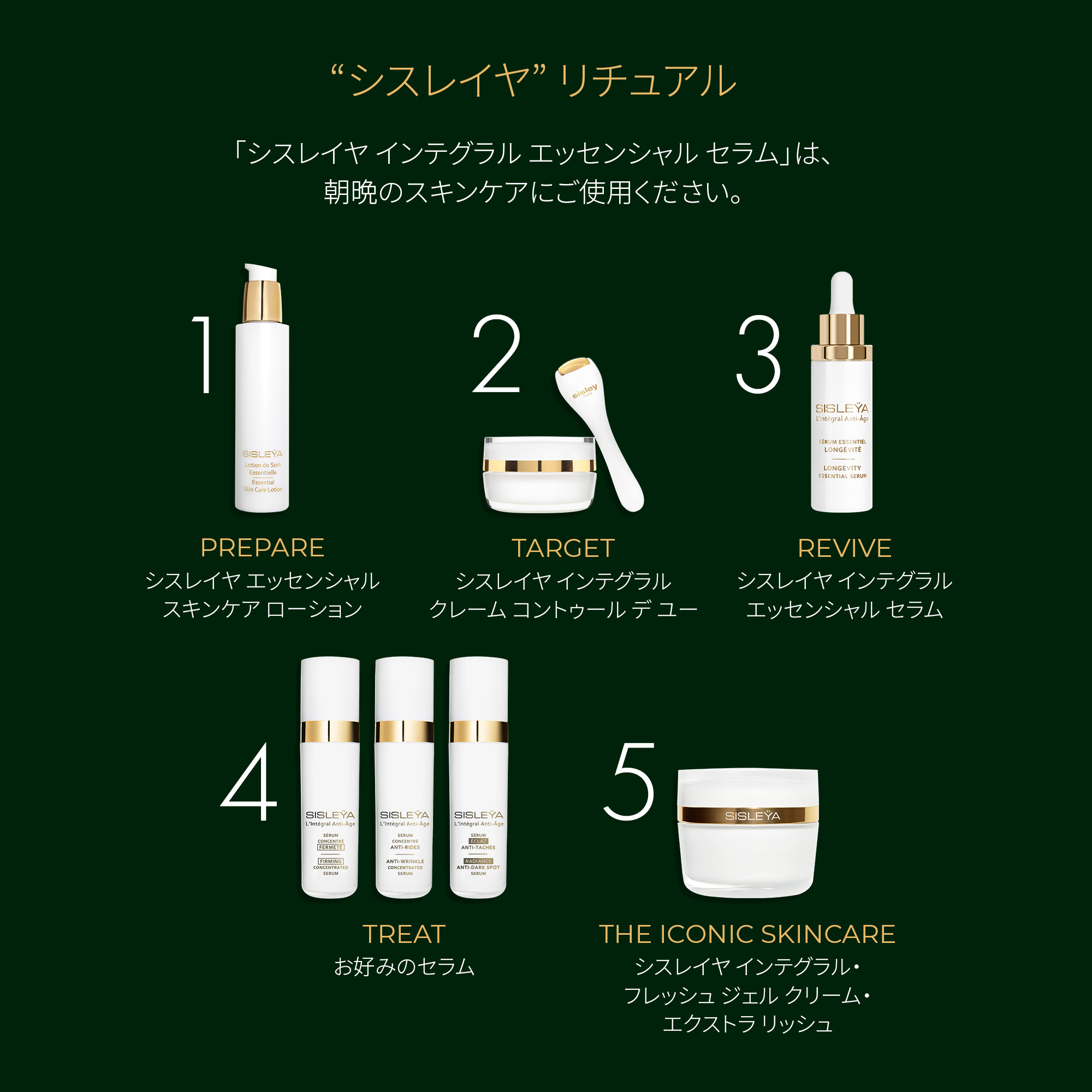 楽天市場】【公式】 シスレー シスレイヤ インテグラル エッセンシャル