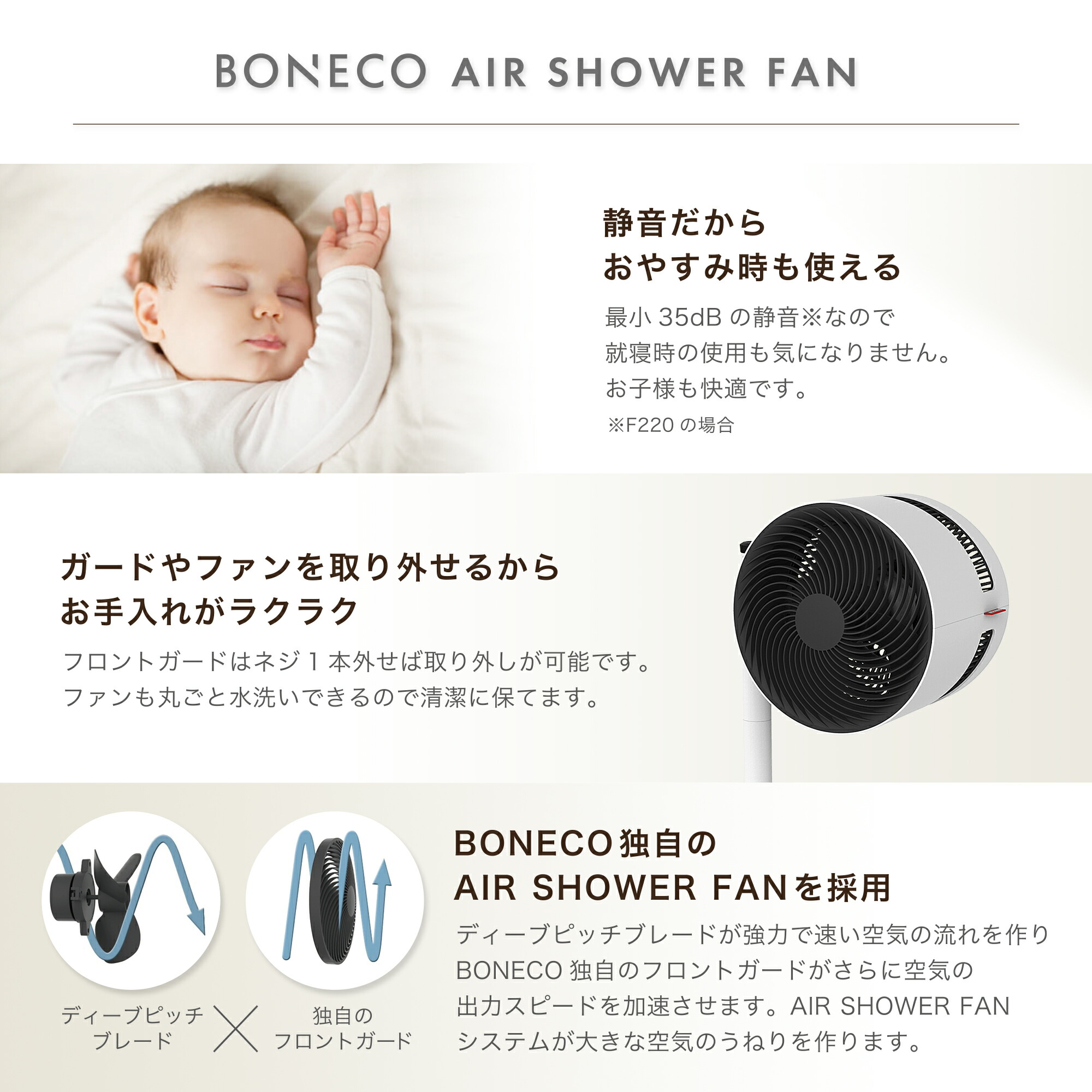 楽天市場】BONECO AIR SHOWER FAN サーキュレーター F120 | 扇風機