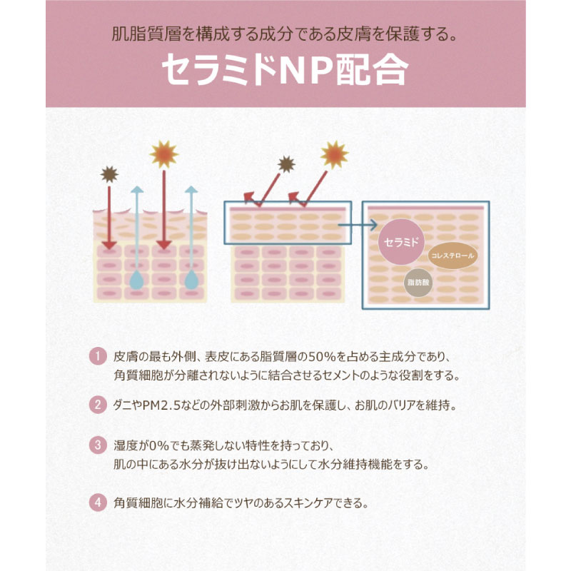 楽天市場】【日焼け止めスティック】DAINY MINERAL SUNSTICK [SPF 50+