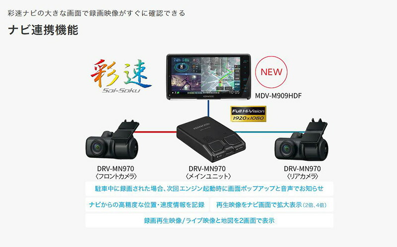 楽天市場】【2/25限定】最大3,000円OFFクーポン配布！DRV-MN970