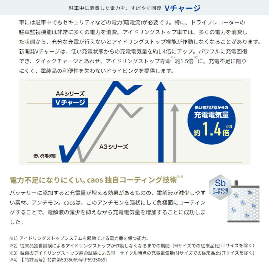 楽天市場】N-Q105/A4 Panasonic パナソニック caos カオス カー