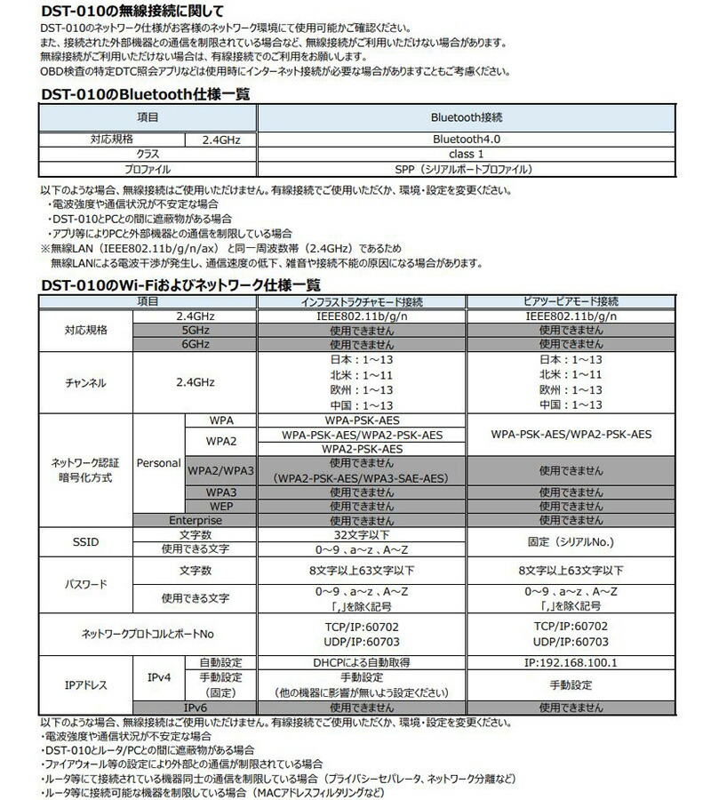 楽天市場】DN-DST-010-A DENSO デンソー OBD検査用スキャンツール 認定