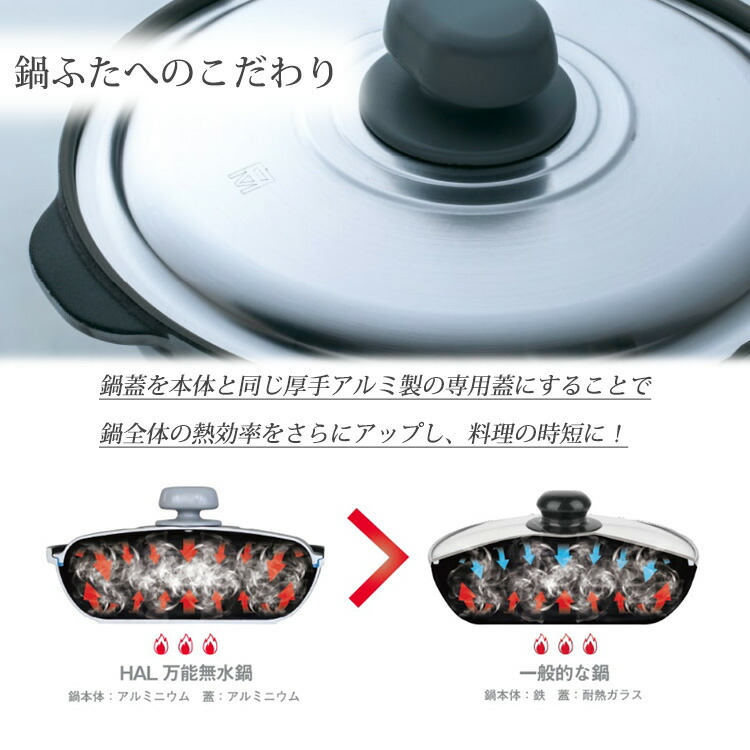 楽天市場】【特典付】HALムスイ 無水鍋 ホームパンユニ らいと 23cm