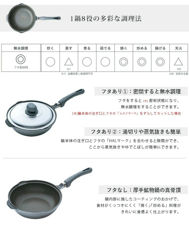 楽天市場】【特典付】HALムスイ 無水鍋 ホームパンユニ らいと 23cm