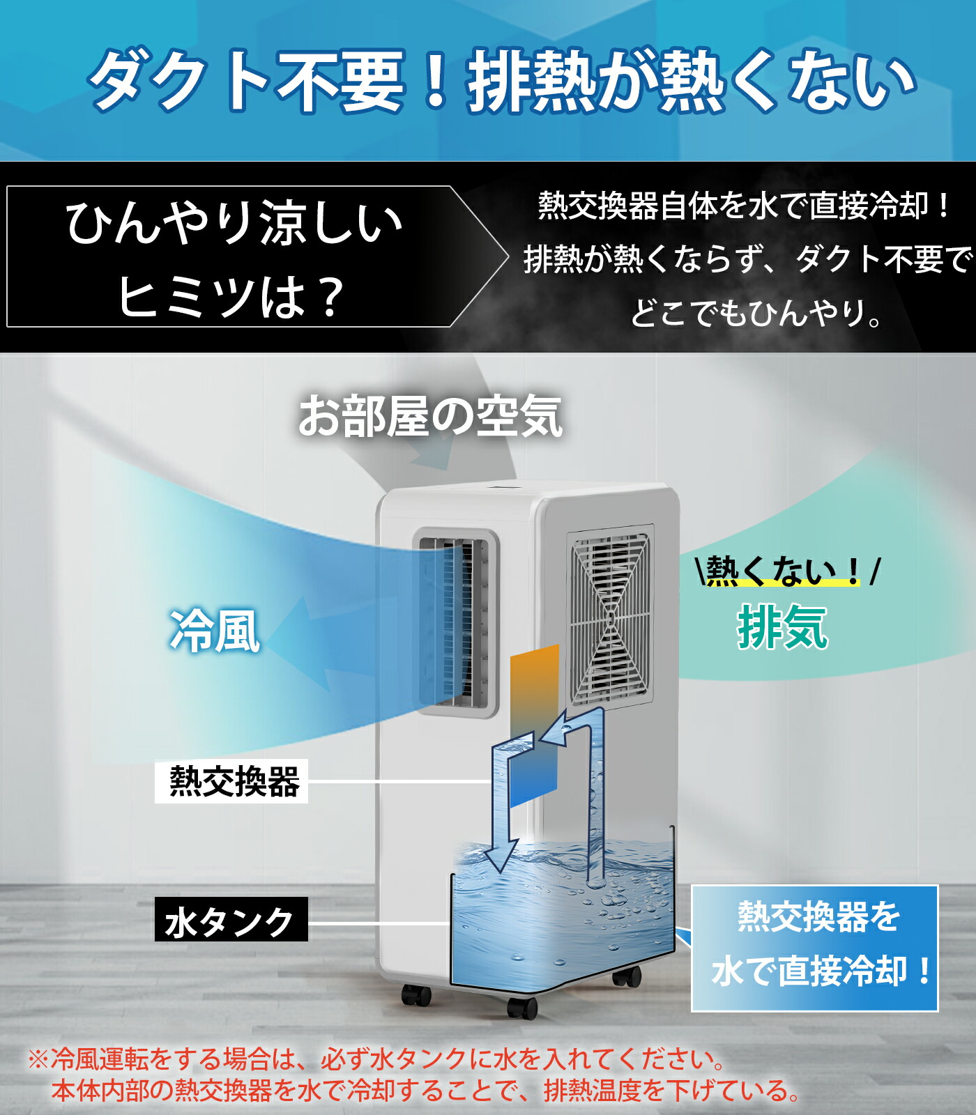 楽天市場】【工事不要】スポットクーラー 家庭用 排熱ダクト不要 移動