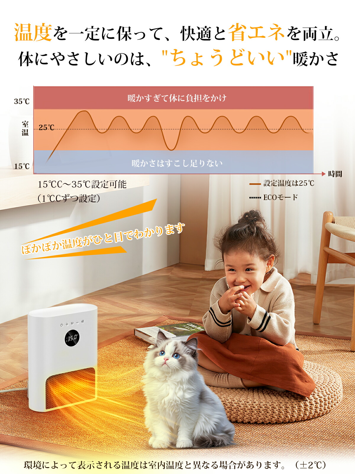 楽天市場】＼期間限定☆全店商品200円OFF／【3WAY設置&ECOモード