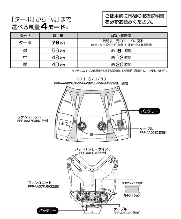 楽天市場】TAJIMA タジマ 清涼ファン風雅ベスト2 ＆ 風雅パッド用